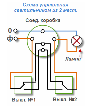 Расключение в распределительной коробке проходного выключателя при включении с двух мест