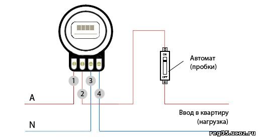схема подключения однофазного электросчётчика